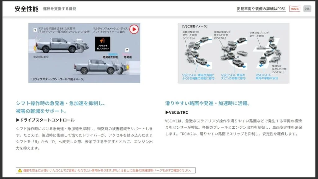 TOYOTA HILUX 安全装備説明ページ、ドライブスタートコントロールとVSC&TRCの説明図