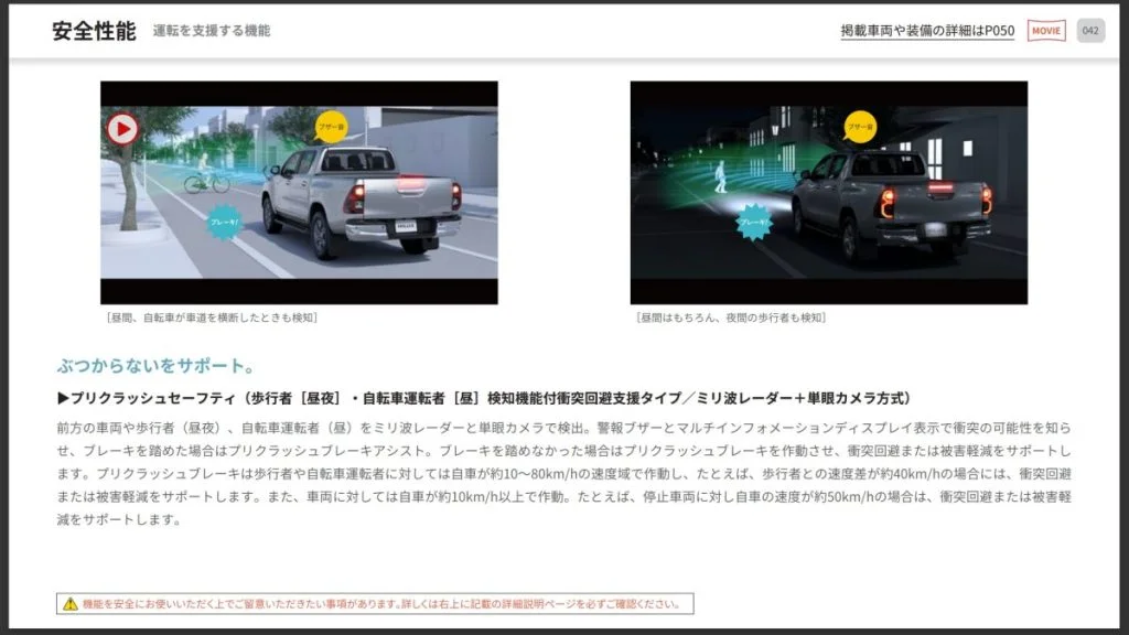 TOYOTA HILUX 安全装備説明ページ、プリクラッシュセーフティ機能の作動イメージ図