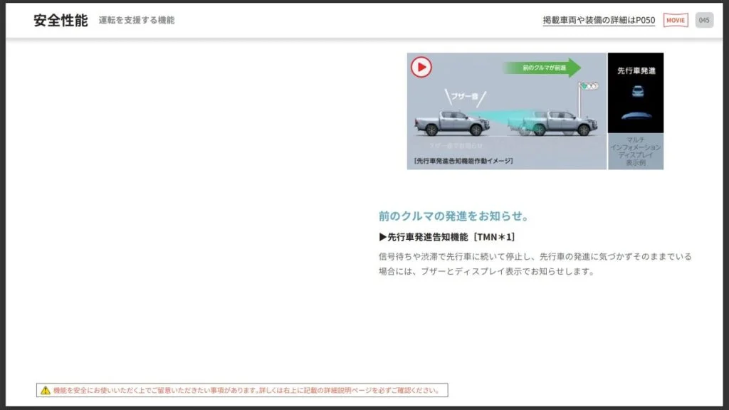 TOYOTA HILUX 安全装備説明ページ、先行車発進告知機能の作動イメージ図