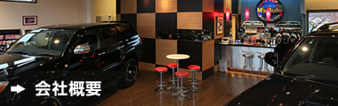 会社概要