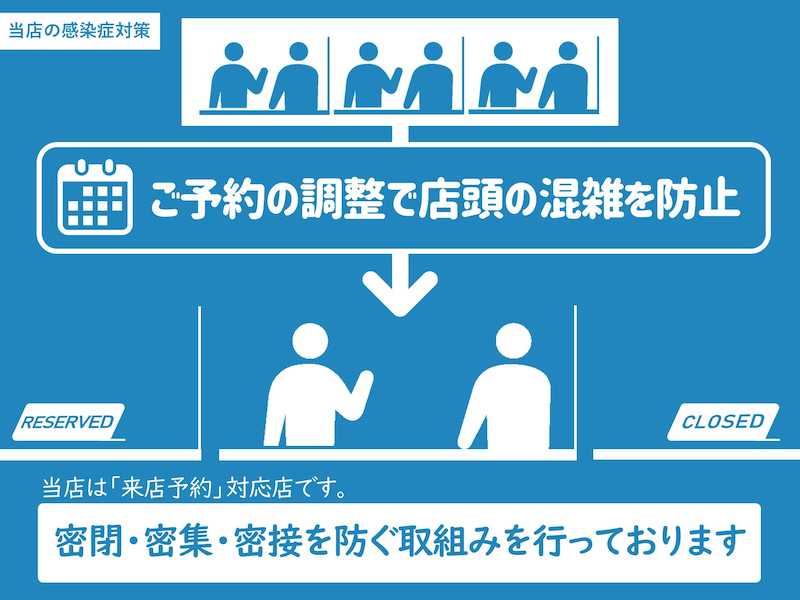 ご予約の調整で店頭の混雑を防止していることを案内するコロナ対策の案内画像