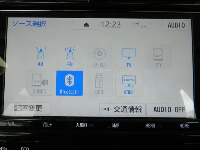 プリウス 2019年式 純正ナビのソース選択画面（Bluetooth・USB・HDMI等）