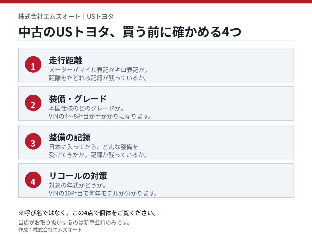 タンドラなど中古のUSトヨタを買う前に確かめる4つのポイント(株式会社エムズオート作成)