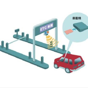 4月のエムズオートキャンペーン