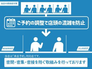予約調整による店頭混雑防止を示す新型コロナ対策のイラスト